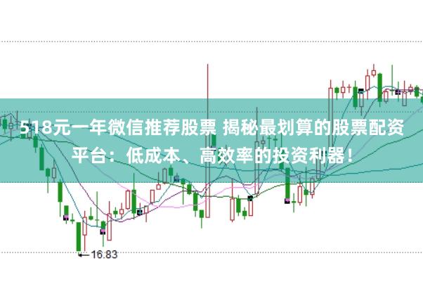 518元一年微信推荐股票 揭秘最划算的股票配资平台：低成本、高效率的投资利器！