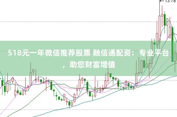 518元一年微信推荐股票 融信通配资：专业平台，助您财富增值