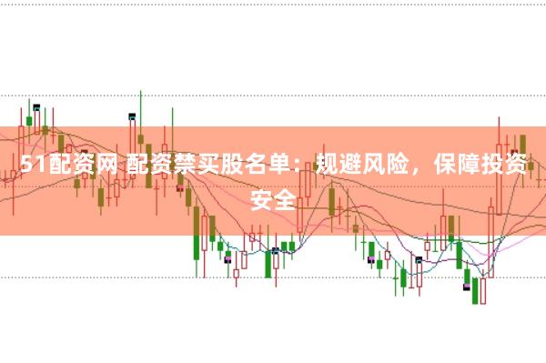 51配资网 配资禁买股名单：规避风险，保障投资安全