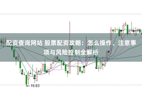 配资查询网站 股票配资攻略：怎么操作、注意事项与风险控制全解析
