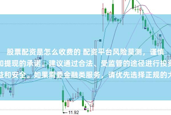 股票配资是怎么收费的 配资平台风险莫测，谨慎对待任何涉及资金投入和提现的承诺。建议通过合法、受监管的途径进行投资操作，以保障您的权益和安全。如果需要金融类服务，请优先选择正规的大型机构，并仔细阅读相关合同条款，了解潜在的风险。