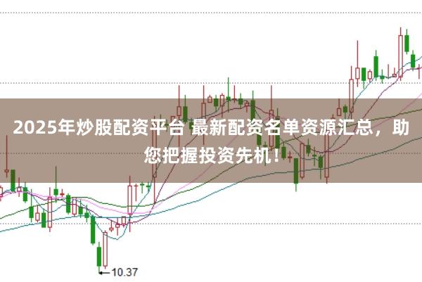 2025年炒股配资平台 最新配资名单资源汇总，助您把握投资先机！