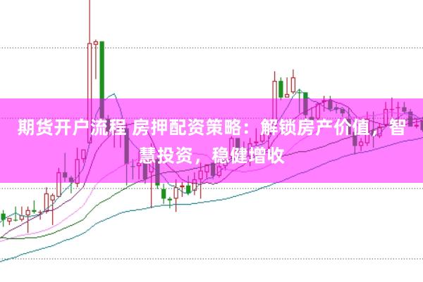 期货开户流程 房押配资策略：解锁房产价值，智慧投资，稳健增收