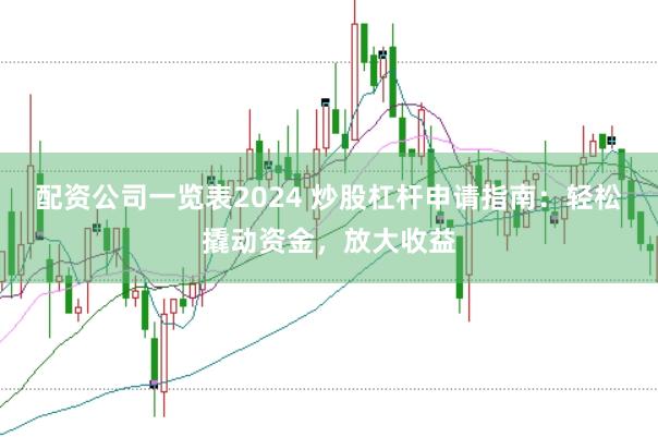 配资公司一览表2024 炒股杠杆申请指南：轻松撬动资金，放大收益