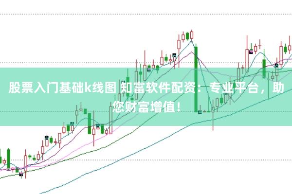 股票入门基础k线图 知富软件配资：专业平台，助您财富增值！