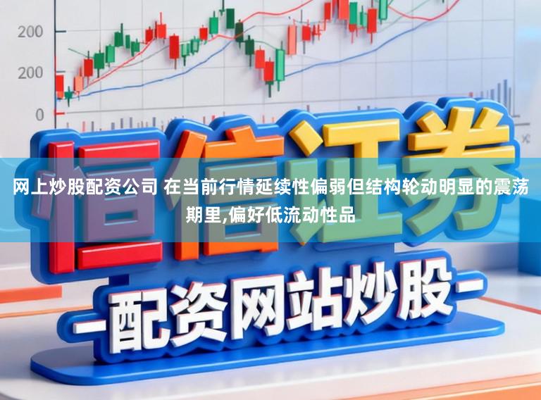 网上炒股配资公司 在当前行情延续性偏弱但结构轮动明显的震荡期里,偏好低流动性品
