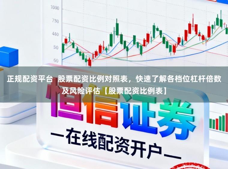 正规配资平台  股票配资比例对照表，快速了解各档位杠杆倍数及风险评估【股票配资比例表】