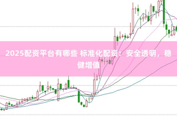 2025配资平台有哪些 标准化配资：安全透明，稳健增值